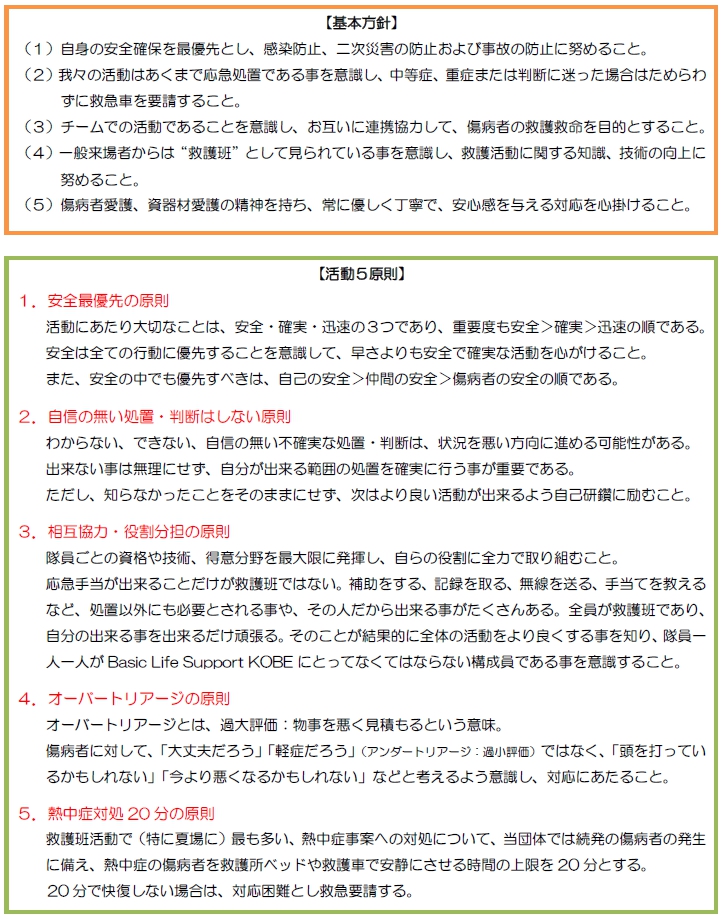 活動方針＆原則